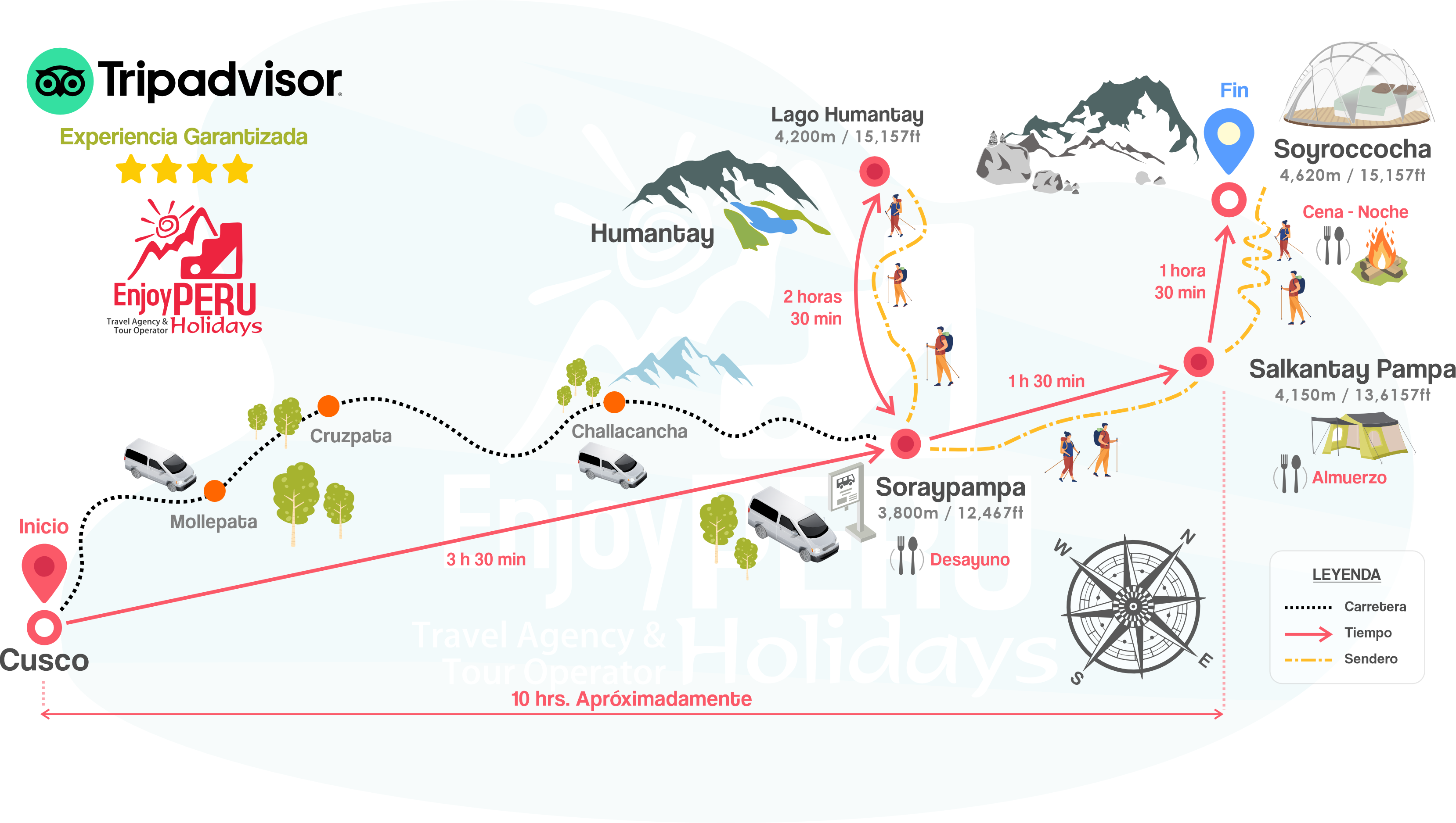 Humantay Sky Domes Map